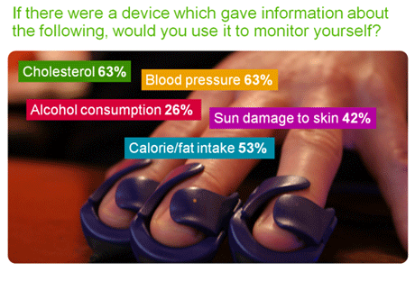 Would you give the following information?