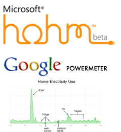 Future Foundation image