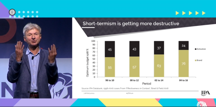 Aftersun: Cannes confirms existential threat to brand building