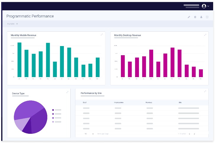 DoubleVerify measurement platform launches in Europe