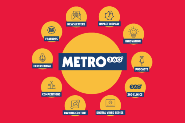 Mail Metro Media launches Metro 360 ad solution alongside title refresh