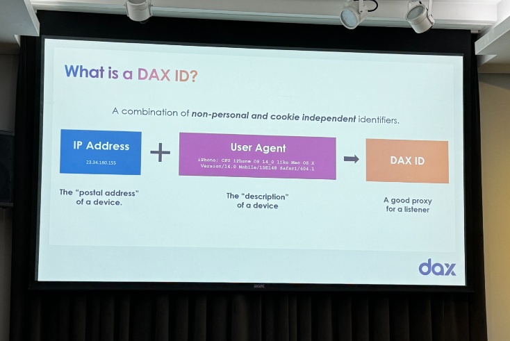 Global to launch ID solution across all devices and environments – The ...