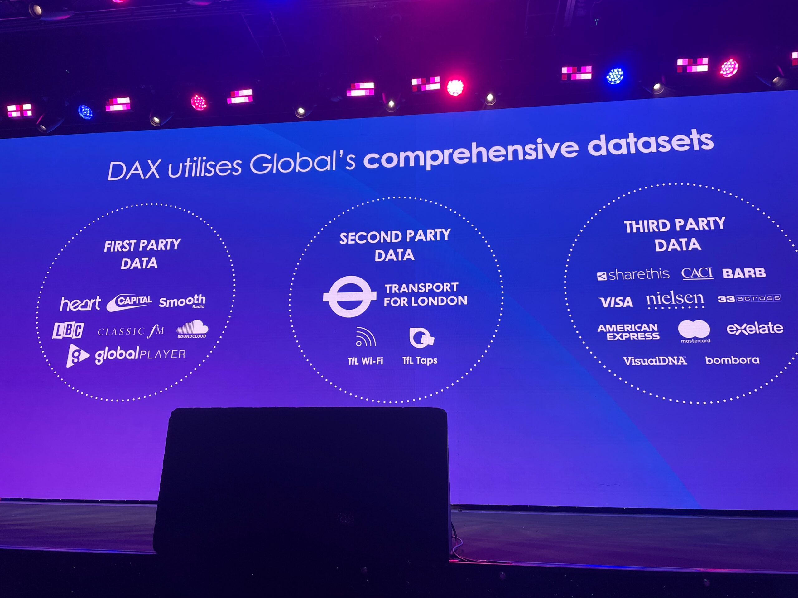 DAX event datasets infographic