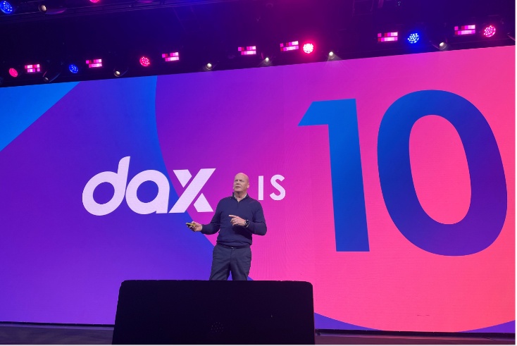 Global unveils new solutions to ‘future-proof’ business as Dax turns 10