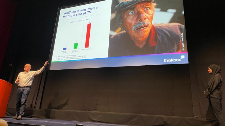 Pareto principle appears to apply to YouTube viewing, says Thinkbox