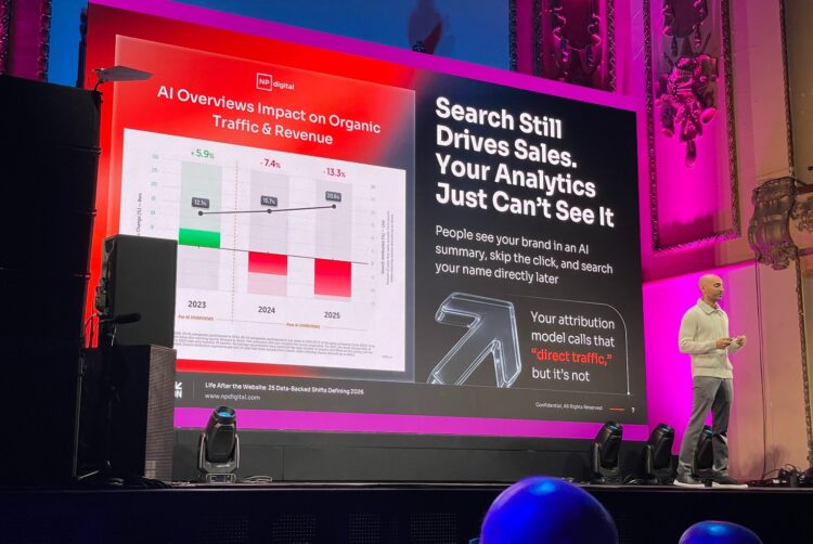 AI search is reducing traffic to brand websites — but not sales