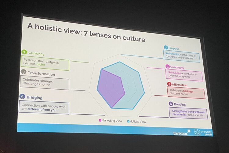 How marketers should reconsider culture and short-term strategies — with Thinkbox’s Elliott Millard