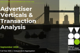 Retail leads global programmatic DOOH spend as omni-channel buying gains ground
