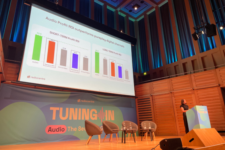 Reallocating search and social budget into audio could add £1m to profit, Radiocentre research finds