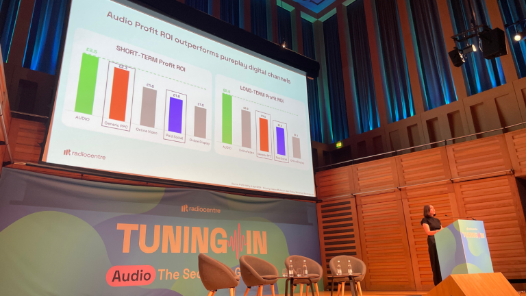 Reallocating search and social budget into audio could add £1m to profit, Radiocentre research finds