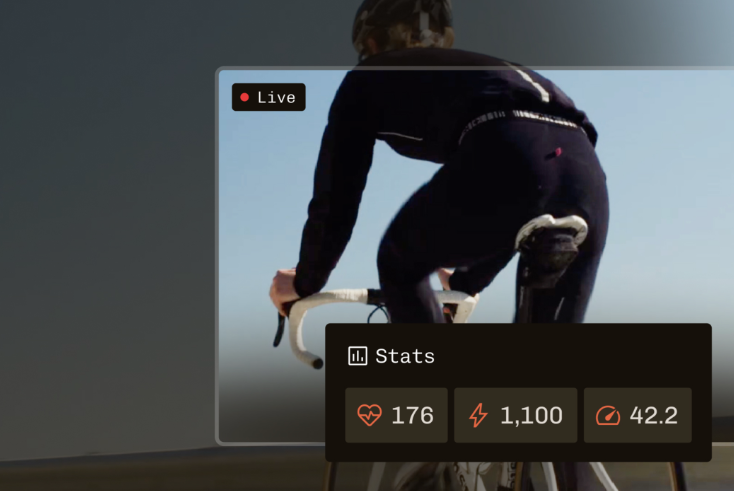 Streamers promised simplified pipelines for interactive experiences like Multiview